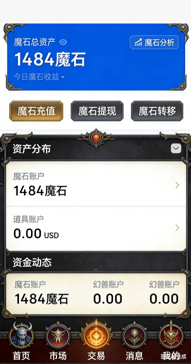 野外BOSS爆装备